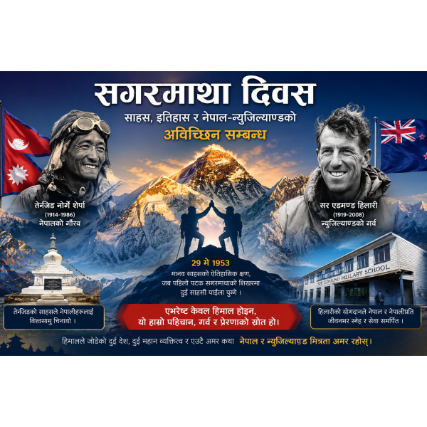 सगरमाथा दिवस : साहस, इतिहास र नेपाल–न्युजिल्याण्डको अविच्छिन्न सम्बन्ध